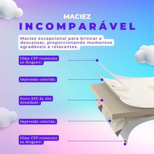 Tapete Infantil Térmico 8mm - Dobrável, Impermeável e Antiderrapante com Estampas Divertidas, 1,8 x
