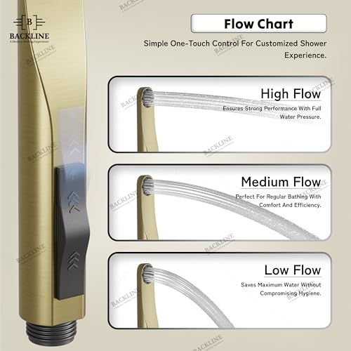 Image of B Backline Water Saving Jet Spray for Toilet | Health Faucet for Toilets | ABS Hand Gun for Bathroom Bidet Spray | Jet Spray Gun Only (Brushed Gold - Gun Only)