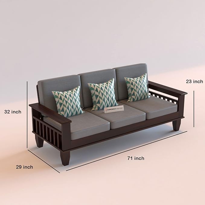 Product Variant View