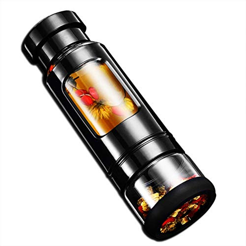 1A2B3C Sports Water Bottle - Travel Mug - Tea Tumbler Tea Cup