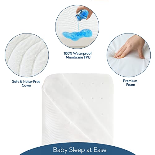 Baby Cradle Mattress Topper 36" X 18", Fit For Dream On Me Luna/Haven Cradle, Waterproof Rectangle Replacement Pad With Removable & Washable Mattress Cover #TOP3