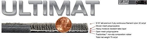 Lloyd Mats Ultimat C7 Corvette Crossed Flags & Corvette Script Black On Silver Floor Mats (2014-2015-2016) #TOP4