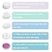JONEG Facial Cleansing Brush, Face Cleansing Brush with 5 Waterproof Brush Heads, Best Face Exfoliating Brush & Face Scrubber Electric - Deep Cleansing & Gentle Exfoliating