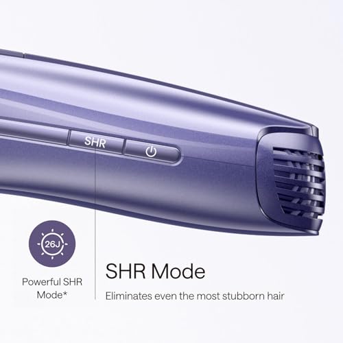 Image of Ulike Air 10 IPL Laser Hair Removal for Women & Men, 65F Ice-Cooling, Dual Lights, Skin Sensor & SHR Mode for Nearly Painless, Long-Lasting Hair Removal, Includes Leather Case, Purple