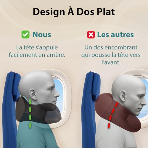 Coussin De Voyage Avion : FLOWZOOM Comfy Oreiller de Voyage en Mousse à Mémoire de Forme pour A... – Image 5