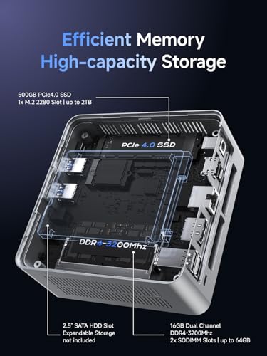 Image of MINISFORUM UN1250 Mini PC Intel Core i5-1250P 12C /16T 16GB DDR4 500GB PCIe4.0 SSD, HDMI2.0 /USB Type-C /DisplayPort1.4 Triple Outputs, 2.5G LAN, WiFi 6, 5X USB Port, Mini Desktop Computers Auto Power On