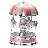 1. Couleur: rose, bleu envoie au hasard