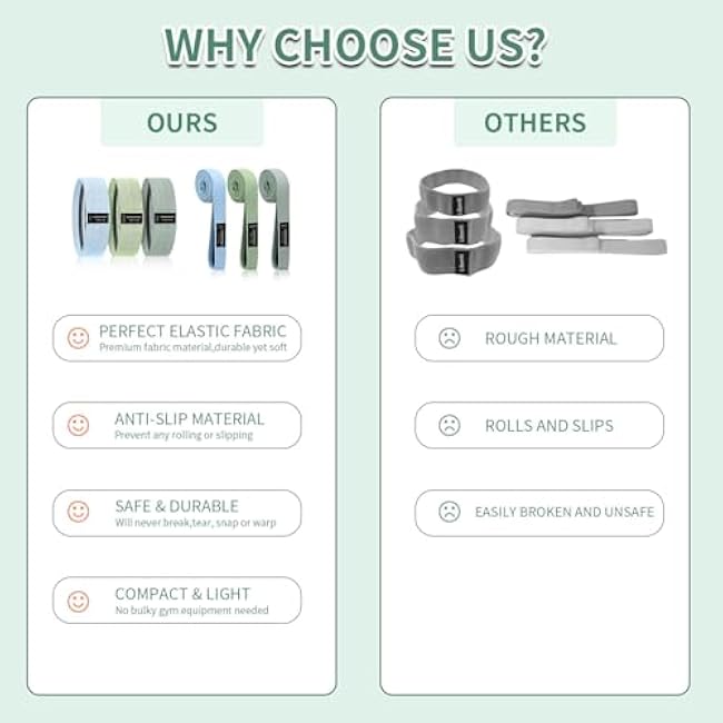 Wide Fabric Resistance Bands Set for Working Out, Non-Slip Exercise Booty Bands for Women & Men Leg and Glutes with Hair Ties and Tape Measure - for Home Gym Workout, Yoga, Pilates