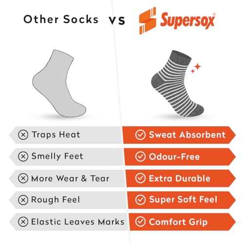 Image of Supersox Cotton Ankle Design Ankle Length Socks For Men|Odour-Free & Breathable|Padded Base & Anti-Bacterial|Ideal For Daily Use,Running,Workout,Sports|Pack Of 4,Free Size(Multi-Coloured),Assorted