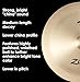 Zildjian China Cymbal, 18 Inch, 18