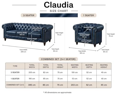 Image of Modern Classic Design Leatherette Luxury Chester Sofa Set with Button Tufted, 3+1+1=5 Seater Sofa for Living Room Home, Office and Lobby (Blue, 3+1+1=5 Seater Sofa)