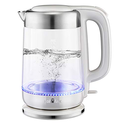 Best Energy Efficient Eco Kettles Eyes