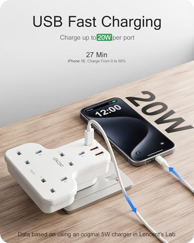 LENCENT 3 Way Plug Adaptor with 3 USB Slots PD&QC 20W, Multi Plug Extension 3 Plugs USB Socket - Image 3