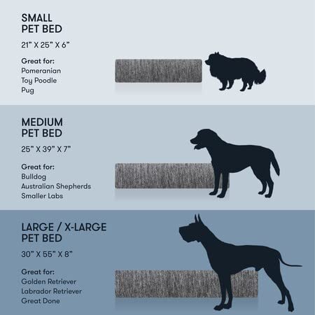 Newton Orthopedic Pet Bed - Washable Dog Bed For Medium Dogs, Puppy Bed, Crate Bed, With Removable & Breathable Dog Bed Cover, Comfy & Durable Dog Bed For Small To Large Dogs, Dog Essentials, Medium #TOP6