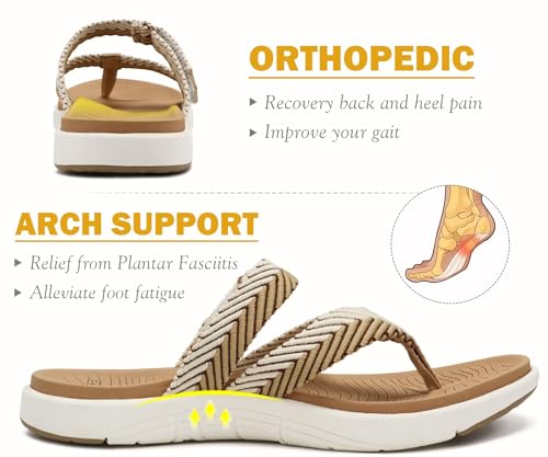 Image of COFACE Womens Trendy Orthotic Flip Flops Lightweight Yoga Mat Thick Cushion Walking Thong Sandals Adjustable Slip On Slippers With Comfortable Plantar Fasciitis Arch Support