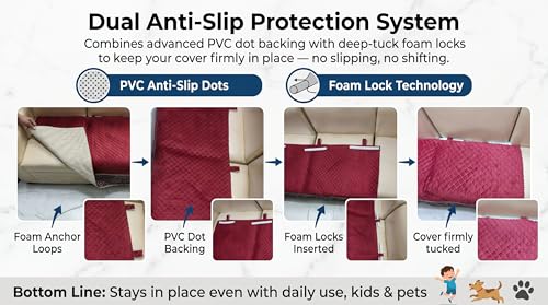 Image of KINGLY Sofa Cover 3 Seater Fully Covered | Stretchable Anti-Slip Slipcover | Washable Furniture Protector | Maroon | Seat & Back | Set of 2Pc