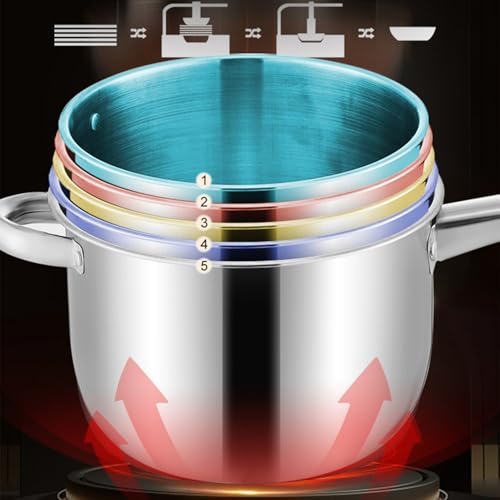Marmite à friture avec panier grande capacité pour cuisinière électrique - 5