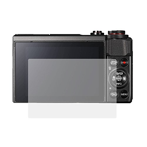 Protector de Pantalla Mate para Canon PowerShot G7 X II - Fernando Cortés