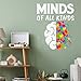 Autism Awareness Wall Decal - Minds of All Kind Neurodiversity Brain Wall Posters Vinyl Art - Nursery Decals for School Entryway World Autism Awareness Day - Kids Adult Gifts, Heat and Cold Resistant