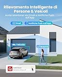 ZOSI B0C3V291V8 lato 3