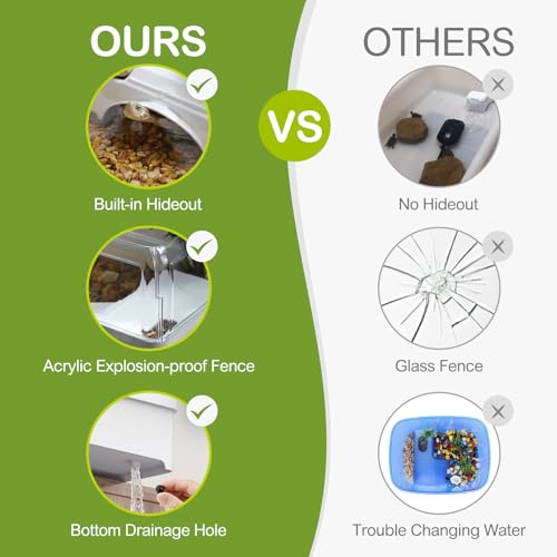 La Mejor review de Tortuguera los 7 más buscados. 2 Imagen adicional