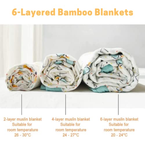 Image of DOTMOM Premium Bamboo 6 Layered Baby Blanket - Hypoallergenic, Antibacterial & Highly Breathable, Super Soft Receiving Wrapper for Newborn Girls & Boys, Baby Essential Bedding - 0 to 3 Years