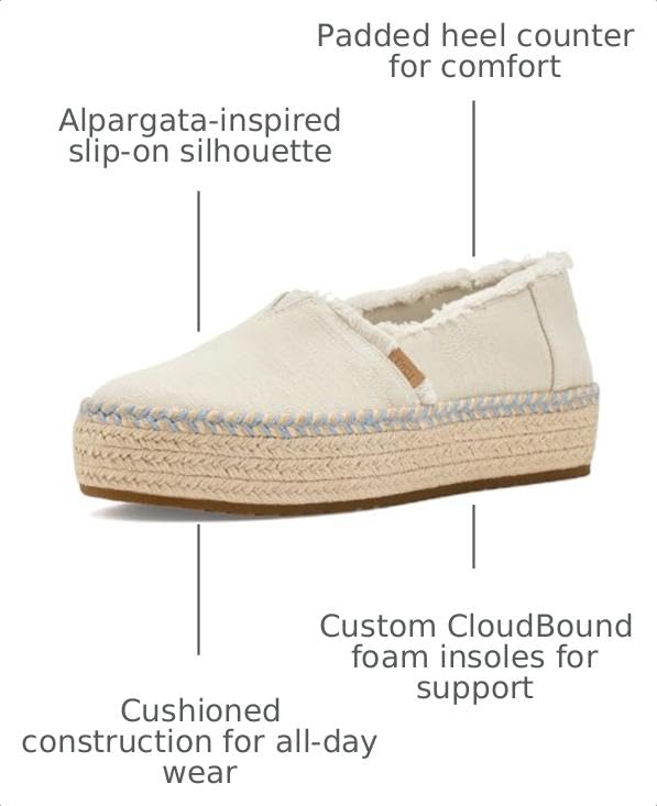 Image of TOMS Women's Valencia Platform Espadrille, Textile Upper, OrthoLite Insole