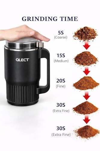 Image of QLECT Electric Coffee Grinder & Spice Grinder, Plug-in Stainless Steel Blade Grinder with Lid, Multi-Purpose Grinder for Coffee Beans, Spices & Herbs, Black