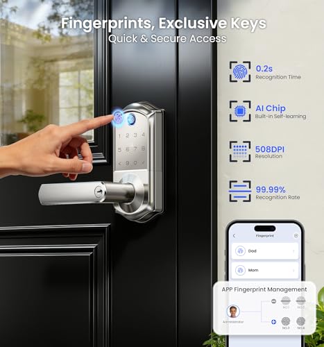 Touchscreen Smart Door Lock