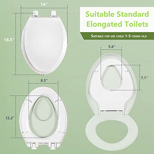 Best Toilet Seats Buying Guide Gistgear