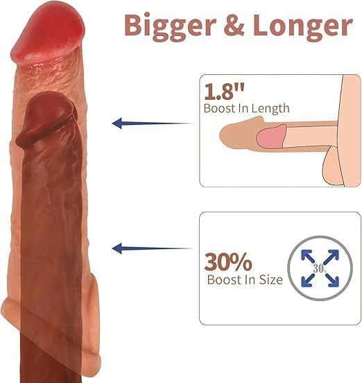 Image of Imported Dragon condom for mens (8 INCH)
