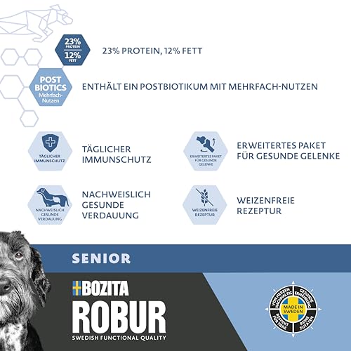 Bozita ROBUR Adult Senior Huhn 12kg - HUndefutter Trockenfutter mit hoher Akzeptanz, Postbiotika, ohne Weizen für deinen Vierbeiner mit viel Lebenserfahrung