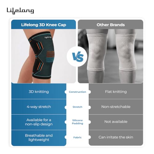 Image of Lifelong 3D Knee Cap Compression Sleeve (M) | Knee Support Brace, Anti Slip Base, Breathable Lightweight Fabric | Sports Gym & Daily Wear | Secure Ergonomic Adjustable Fit for Men & Women (LLOKS19)
