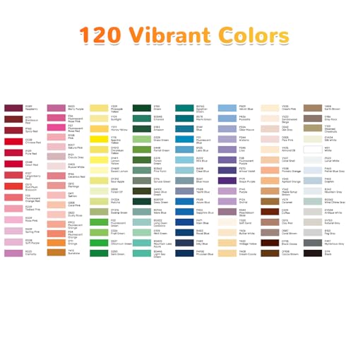 Infiart Acrylic Paint Markers Brush Tip 120 Colors Acrylic Paint Pens Automatic Ink Control Acrylic Markers for Wood, Stone, Glass, DIY & Art Supplies — view 6