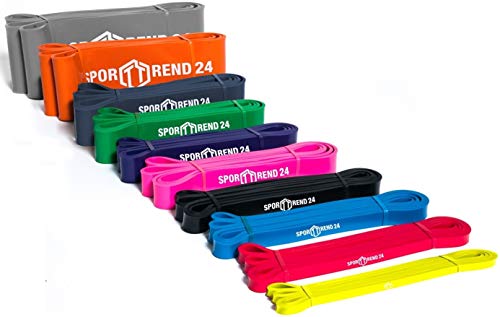 | Fitnessband Rot: 2,2-29,5kg | Resistance Band Gymnastikband Fitnessbänder Bänder Sportband Widerstandsband Gymnastikbänder