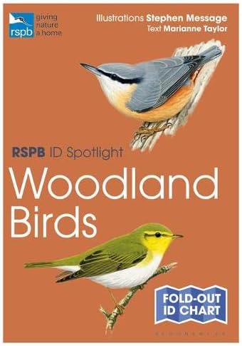 RSPB ID Spotlight - Woodland Birds