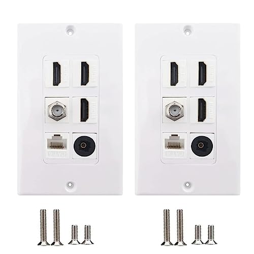 HDMI Optical Wall Plate 2 Pack, MOAVEQ Toslink Wall Plate with HDMI CAT6 Ethernet Coax TV F Type Keystone Jack