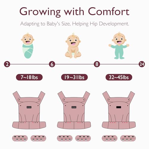 Momcozy Baby Carrier - Ergonomic, Cozy and Lightweight Carrier for 7-45lbs, Effortless to Put On, Ideal for Hands-Free Parenting, Enhanced Lumbar Support, Purehug for Infant to Toddler, Black