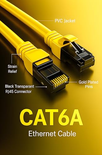 Image of CAT6A Ethernet Cable | 500Mhz 10 Gbps Speed | Fluke Passed LAN Cord With Superior 26 AWG Bare Copper Core | Compatible For Laptop, Router, PS5 /4, Modem, Tv, CCTV & XBox | 3 Meter
