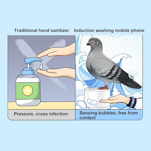 Seifenspender Taube Automatischer, 300ml Elektrischer Seifenspender mit Sensor Pigeon Soap Dispenser Schaumseifenspender No Touch Seifenspender für Bad, Küche, Büro