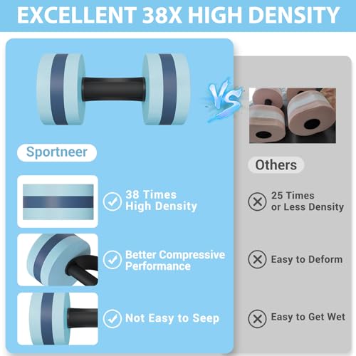 image for Sportneer Water Weights Aquatic Exercise Dumbbells Water Dumbbell Aero