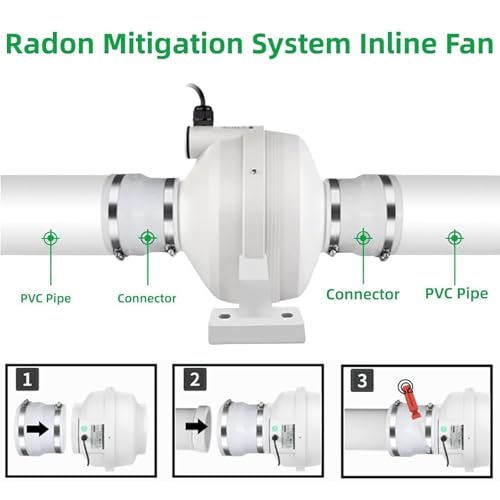 Wentylator łagodzące Inline Radon, wodoodporna dmuchawa wydechowa z cichą operacją 50dB. IP67 Oceniany Ocjonalny Ostateczny Wentylacja dla szklarni, piwnicy i łazienkowej cyrkulacji powietrza