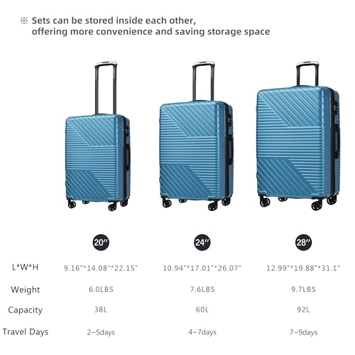 Hardshell Luggage Set, Expandable ABS Lightweight Durable Suitcase with 360° Spinner Wheels and TSA Lock, Three-Piece Set (20'', 24'', 28'')2