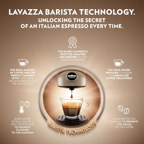 Image of Lavazza, A Modo Mio Jolie EVO, Coffee Capsule Machine, Made from 36% Recycled Plastic, Compatible with A Modo Mio Pods, with Removable Cup Rest, Automatic Shut-Off, 1250 W, 220-240 V, 50-60 Hz, Black