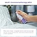 Kids Magnesium Sleep Spray with Lavender & Neroli – Calming Bedtime Mist for Legs, Feet & Body - Gentle Magnesium Oil Spray for Kids - Aromatherapy Pillow & Room Spray for Relaxation & Comfort