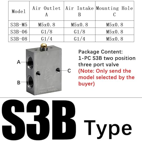 Válvulas de control neumáticas S3 de tipo rodillo e interruptor mecánico de 3/2 vías 3