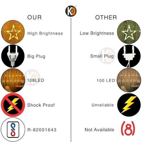 Image of K D 6+6 Star Warm Yellow 138 LEDs Curtain LED String Lights (3.5 ft Length + 0.5 FT Length After Adopter = 4ft) with 8 Modes Indoor Outdoor for Home, Diwali, Christmas (Star Warm Yellow 6+6)