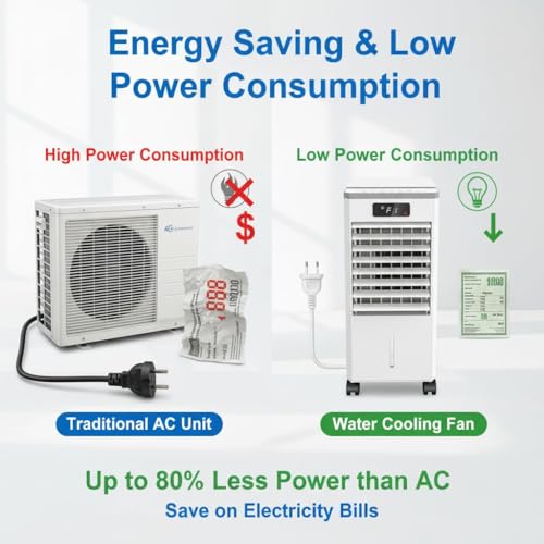 Portable Evaporative Air Cooler Fan - 7L (1.84 Gal) Water Tank, 3 Speeds & Modes, Touch Display & Remote, Auto Swing, LED Display, Ice Packs, Casters - for Bedroom Office Home, Whi image 4
