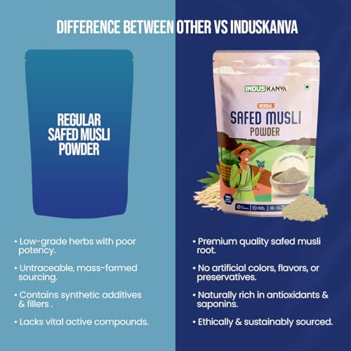 Image of Safed Musli Root Powder 100 Grams | Natural | Non-GMO | Siva Musli Podi /Shweta Musli Hudi | Chlorophytum Borivilianum | No Added Preservatives