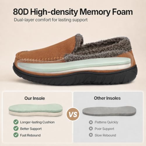 Image of Men's Moccasin House Slippers Memory Foam Suede Plush Indoor Bedroom Shoes | Fuzzy Non-Slip Warm Winter Comfy Cowboy Slippers for Indoor Outdoor Home Dad Husband Grandpa Gifts Black Brown Grey